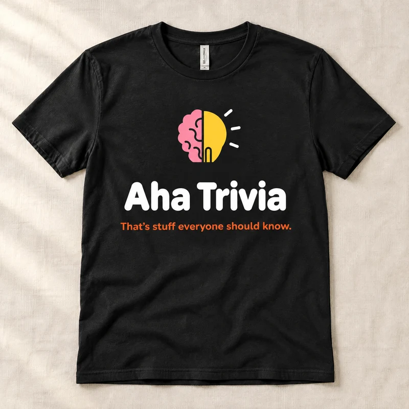Aha Trivia T-shirt (mock-up)